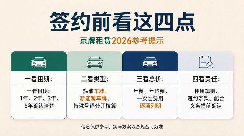新能源指标分析